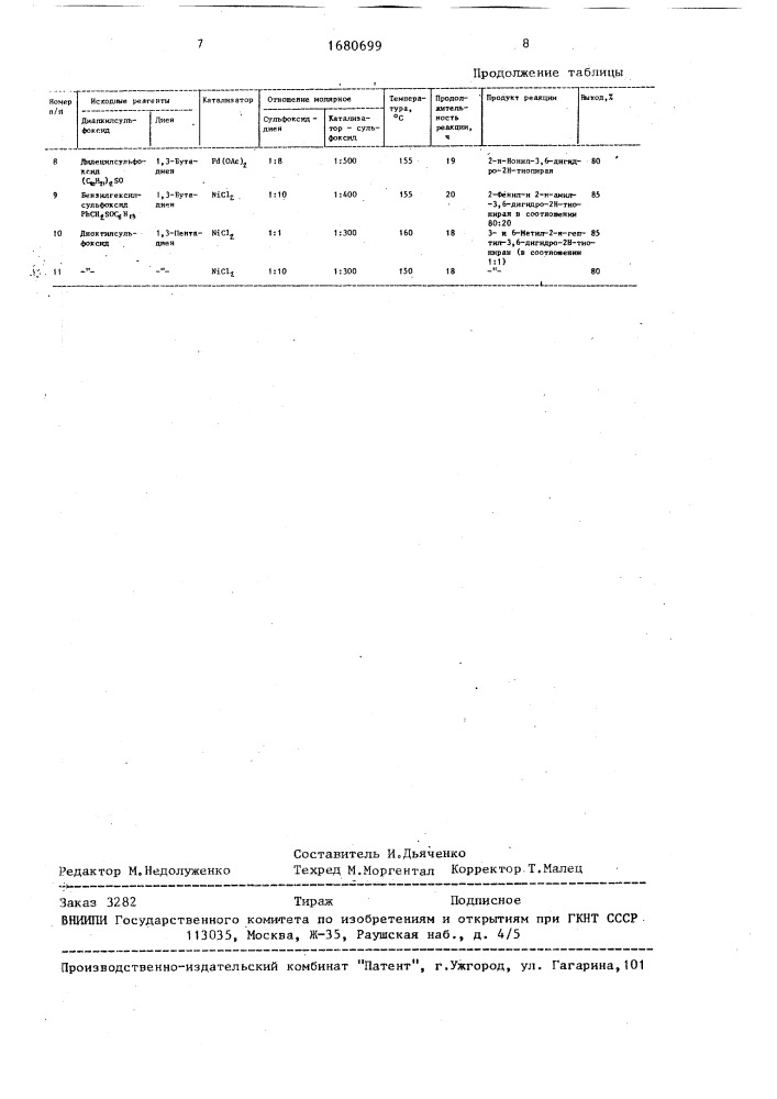 Способ получения производных 3,6-дигидротиопиранов (патент 1680699)