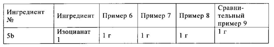 Способ склеивания с фольгой (патент 2638394)