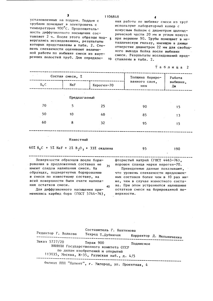 Состав для борирования стальных изделий (патент 1106848)