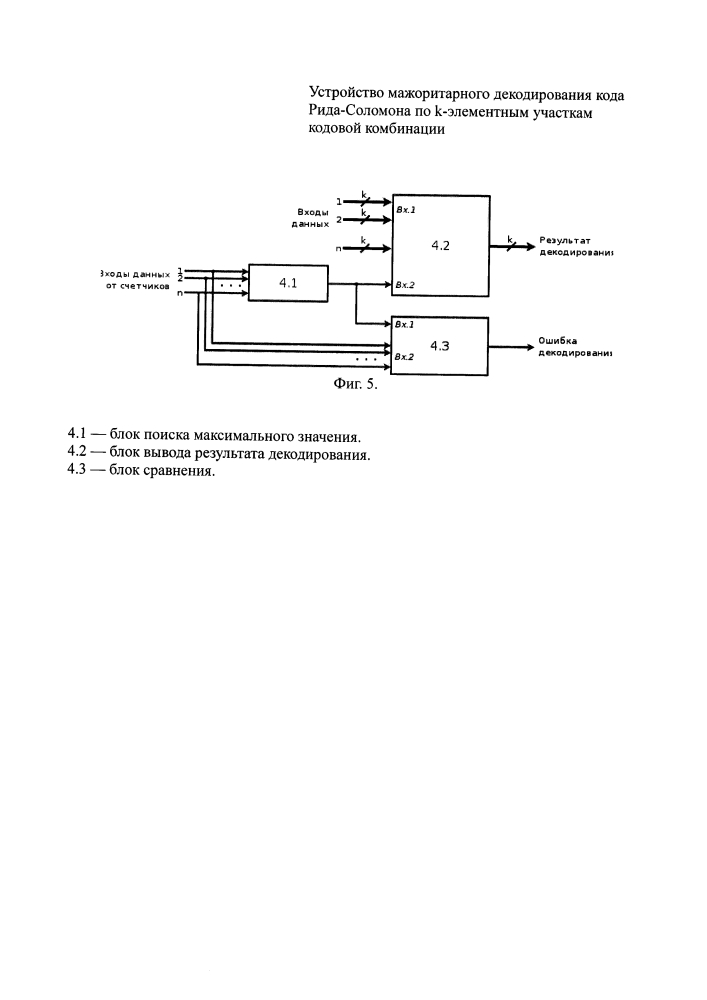 Устройство мажоритарного декодирования кода рида-соломона по k-элементным участкам кодовой комбинации (патент 2613760)