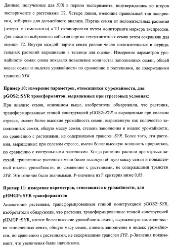 Растения, имеющие улучшенные характеристики роста, и способы их получения (патент 2463352)