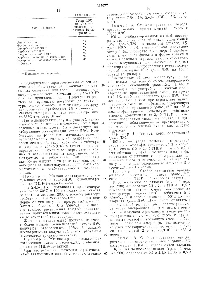 Препарат для ингибирования изомеризации гр.дяс- диэтилстильбэстрола в z/яс-изомер (патент 347977)