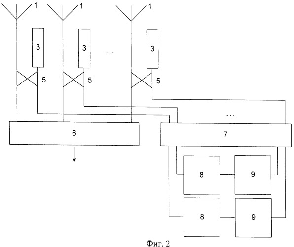 Способ компенсации структурной составляющей поля, рассеиваемого активной фазированной антенной решеткой (патент 2435257)