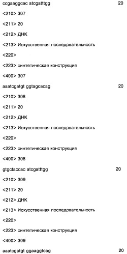 Соединение, содержащее кодирующий олигонуклеотид, способ его получения, библиотека соединений, способ ее получения, способ идентификации соединения, связывающегося с биологической мишенью (варианты) (патент 2459869)