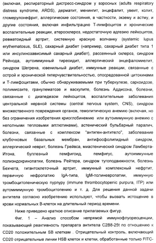 Гликозилированные антитела (варианты), обладающие повышенной антителозависимой клеточной цитотоксичностью (патент 2321630)