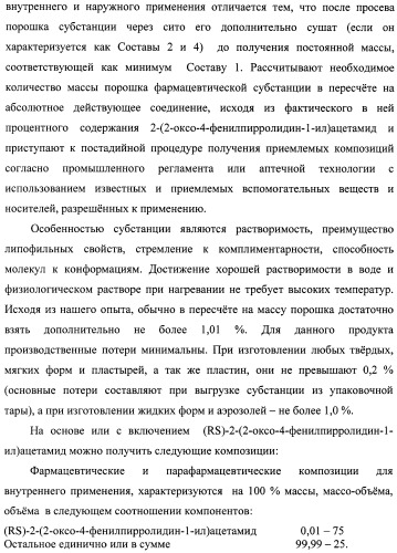 Состав, обладающий модуляторной активностью с соразмерным влиянием, фармацевтическая субстанция (варианты), применение фармацевтической субстанции, фармацевтическая и парафармацевтическая композиция (варианты), способ получения фармацевтических составов (патент 2480214)