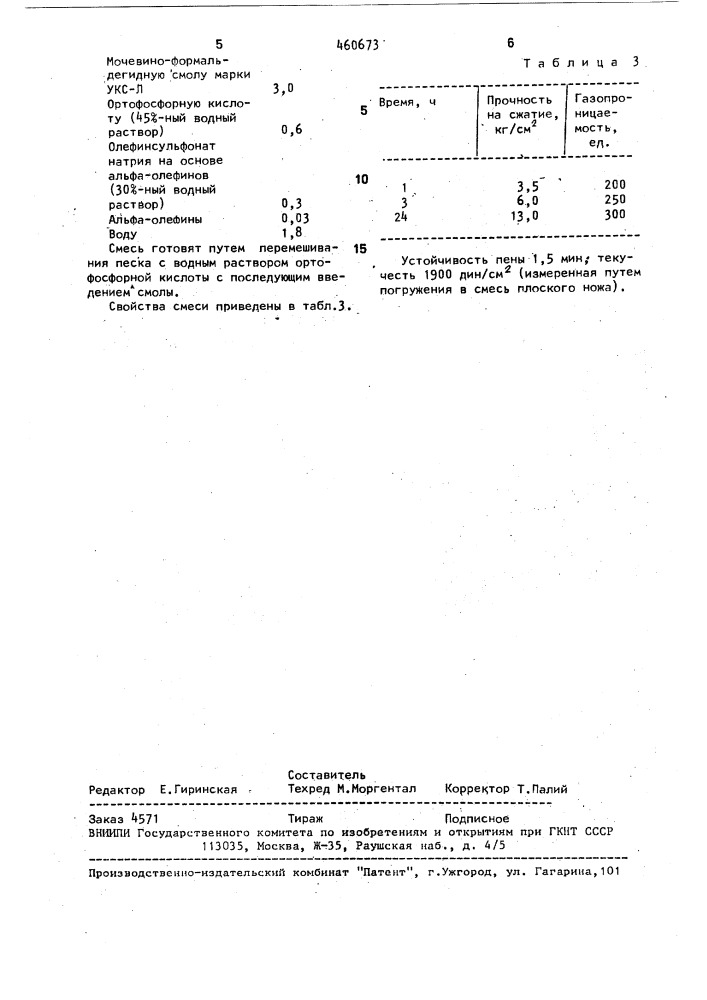 Жидкая самотвердеющая смесь для литейных форм и стержней (патент 460673)