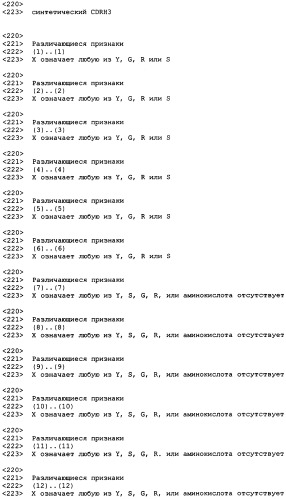 Связывающие полипептиды и их применения (патент 2470941)