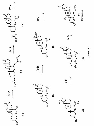 7-карбоксизамещенные стероиды, способ их получения, способы получения эплеренона (патент 2304144)