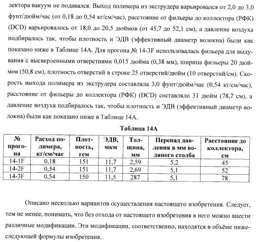 Пресс-формованный однокомпонентный однослойный респиратор с бимодальной однокомпонентной однослойной средой (патент 2399390)