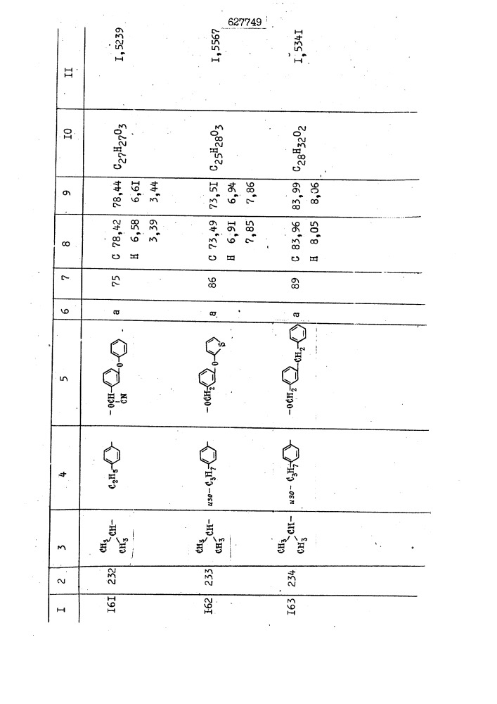 Способ получения производных уксусных кислот (патент 627749)