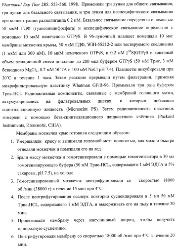 Новые лиганды каннабиоидных рецепторов, содержащие их фармацевтические композиции и способ их получения (патент 2420518)
