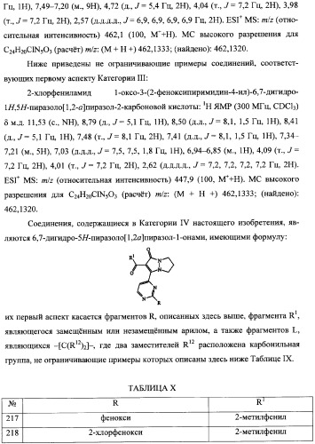 Бициклические пиразолоновые ингибиторы цитокинов (патент 2358976)