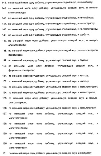 Композиция интенсивного подсластителя с жирной кислотой и подслащенные ею композиции (патент 2417032)