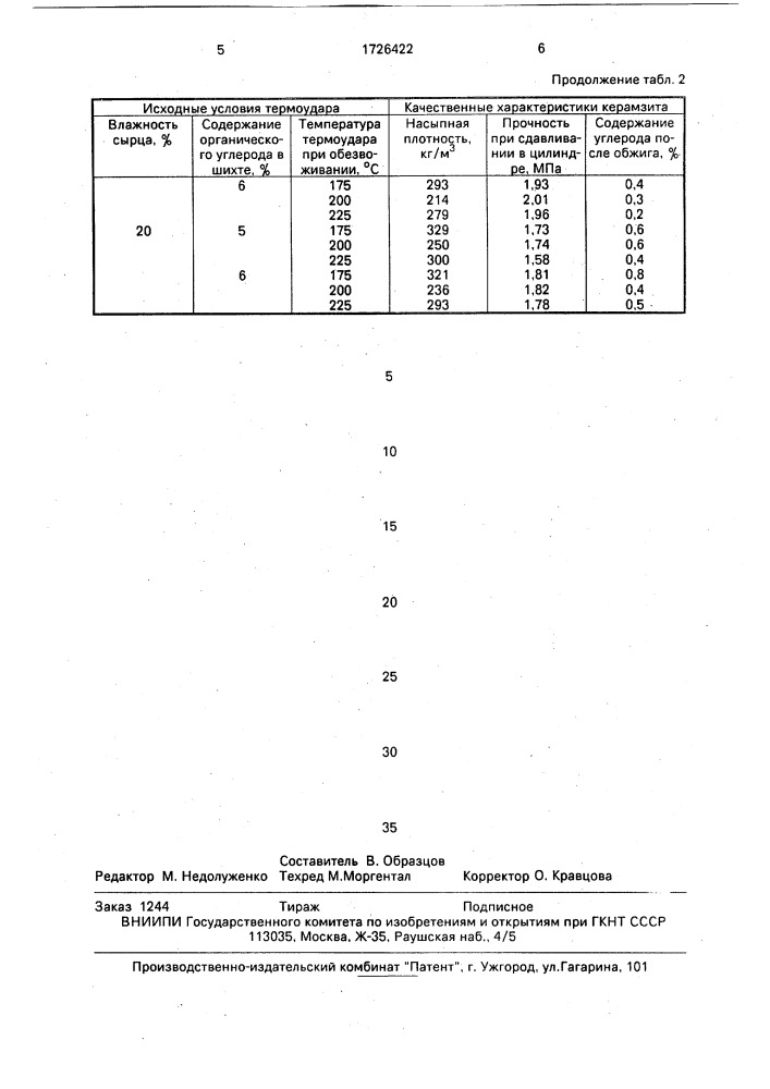 Способ производства легкого заполнителя (патент 1726422)