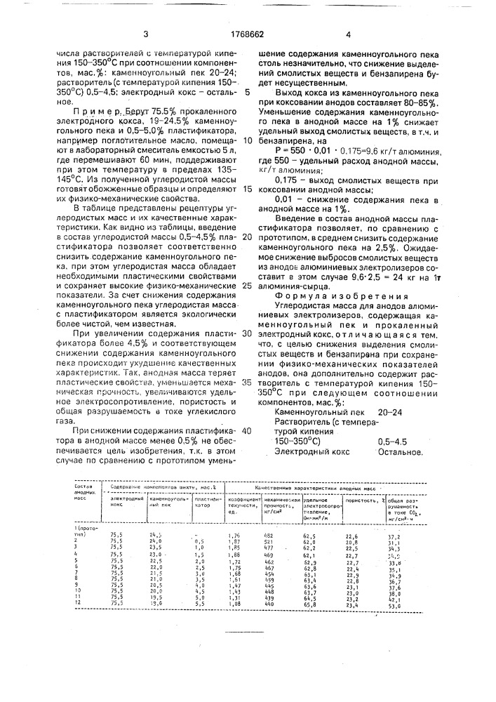 Углеродистая масса для анодов алюминиевых электролизеров (патент 1768662)