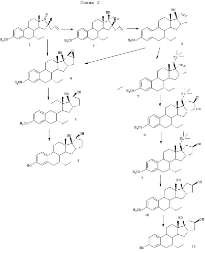 Стероидные соединения, способ селективной модификации, фармацевтическая композиция (патент 2255090)
