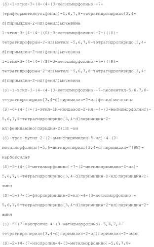 Пиримидиновые соединения, композиции и способы применения (патент 2473549)