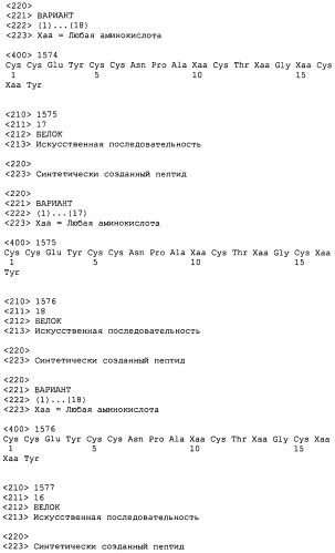 Полипептид для увеличения активности рецептора гуанилатциклазы, фармацевтическая композиция, способ лечения желудочно-кишечного расстройства у пациента, способ повышения активности рецептора гуанилатциклазы у пациента, способ лечения висцеральной боли, способ получения полипептида (варианты), изолированная молекула нуклеиновой кислоты, бактериальный вектор экспрессии и изолированная бактериальная клетка (патент 2433133)
