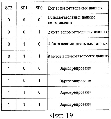 Система передачи данных, устройство передачи, устройство приема, способ передачи данных и программа (патент 2372741)