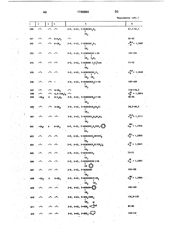 Способ получения производных тиадиазола (патент 1746884)