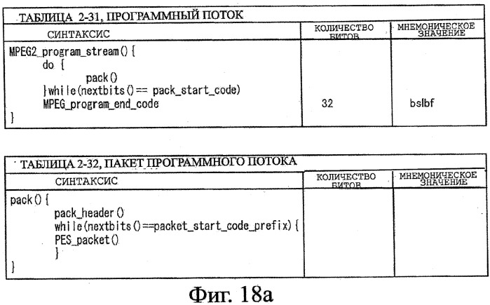 Устройство записи данных, способ записи данных, устройство обработки данных, способ обработки данных, программа, носитель записи программы, носитель записи данных и структура данных (патент 2335856)