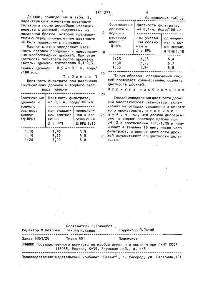 Способ определения цветности дрожжей sасснаrомuсеs cerevisiae (патент 1511273)