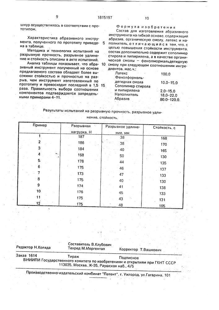 Состав для изготовления абразивного инструмента на гибкой основе (патент 1815197)