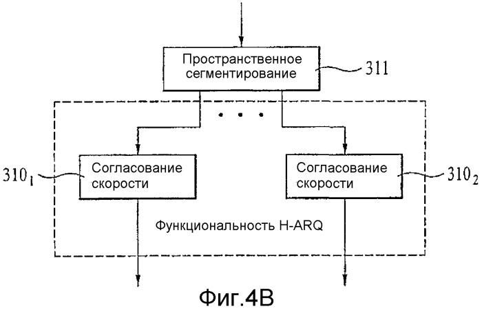 Система мобильной связи и способ обработки сигналов в ней (патент 2352073)