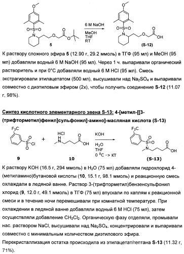 Замещенные производные сульфонамида (патент 2503674)