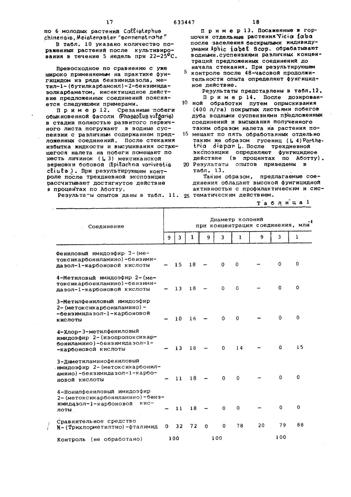 Фунгицидное средство (патент 633447)