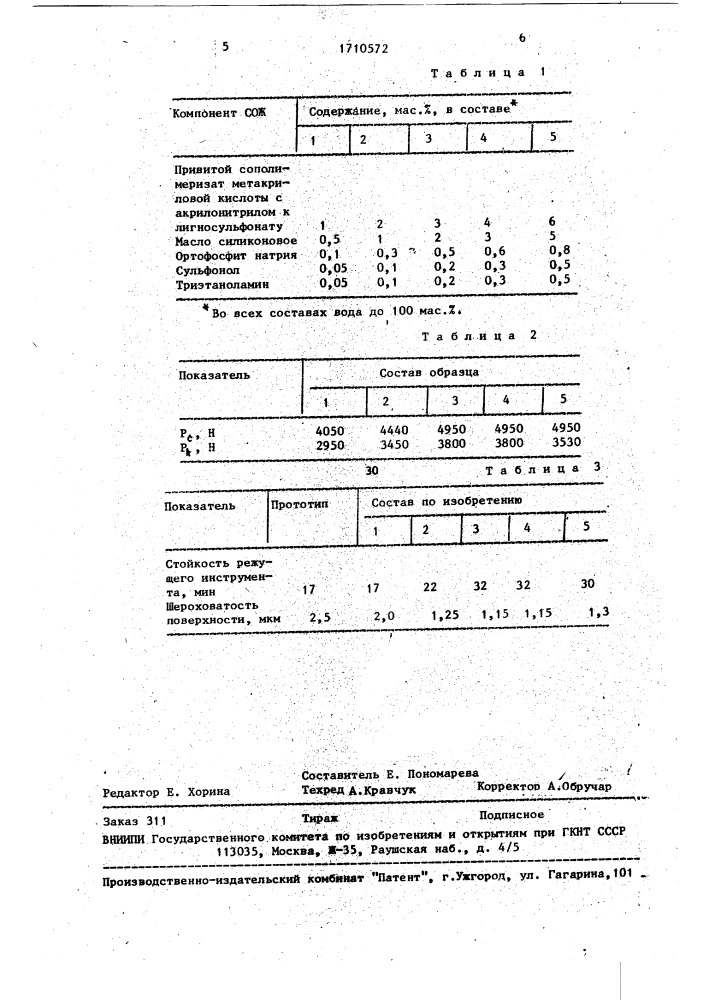 Смазочно-охлаждающая жидкость для механической обработки металлов (патент 1710572)