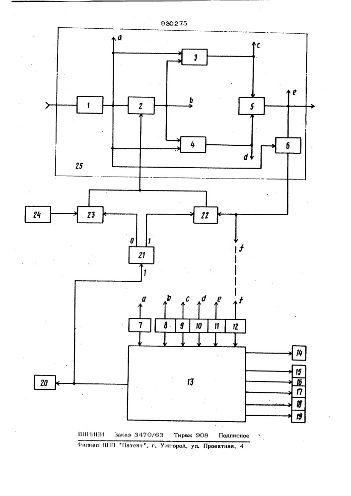 Устройство для диагностирования технических объектов (патент 930275)