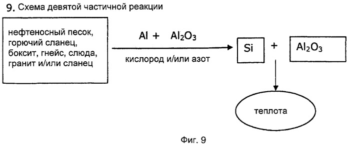 Способ и устройство для получения энергии (патент 2451057)