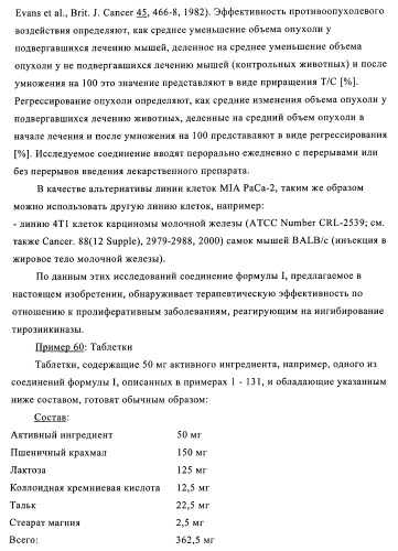 2,4-ди(фениламино)пиримидины, применимые при лечении неопластических заболеваний, воспалительных нарушений и нарушений иммунной системы (патент 2400477)