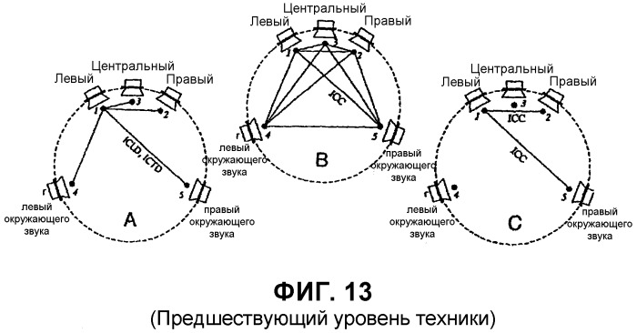 Устройство и способ создания многоканального выходного сигнала или формирования низведенного сигнала (патент 2329548)