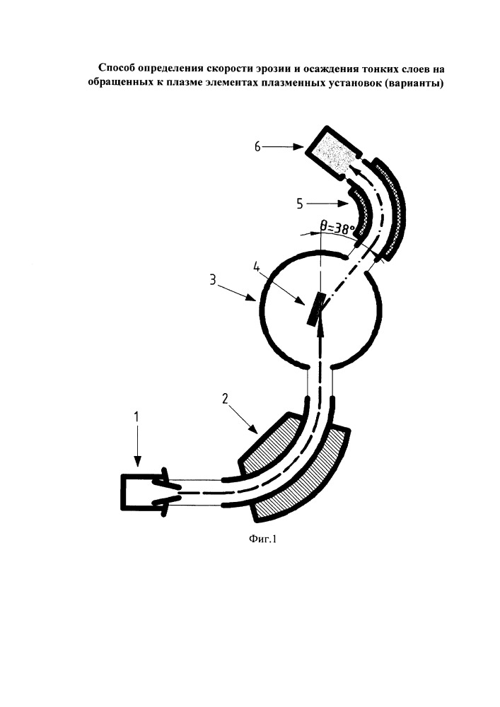 Способ определения скорости эрозии и осаждения тонких слоев на обращенных к плазме элементах плазменных установок (варианты) (патент 2655666)