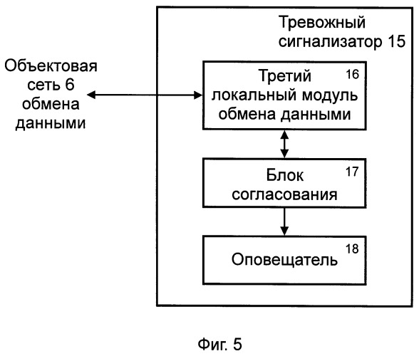 Система безопасности объекта недвижимости (патент 2390851)