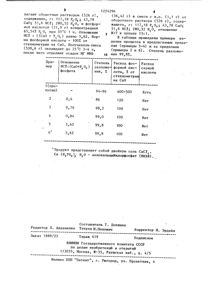 Способ получения двойного суперфосфата (патент 1224296)