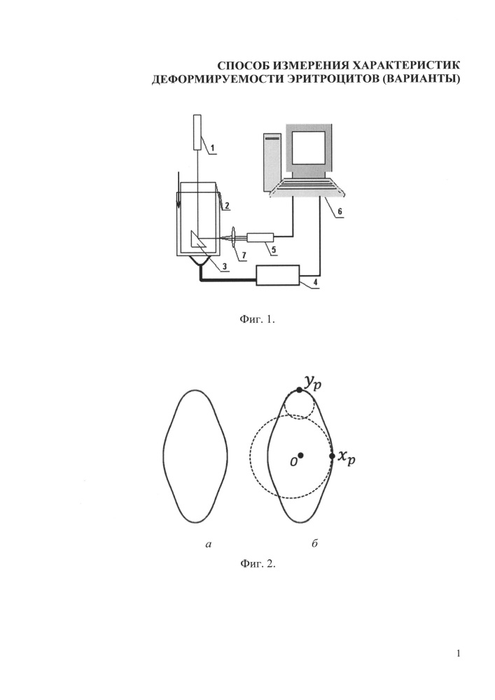 Способ измерения характеристик деформируемости эритроцитов (варианты) (патент 2629594)