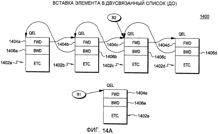 Сохранение/восстановление выбранных регистров при транзакционной обработке (патент 2562424)