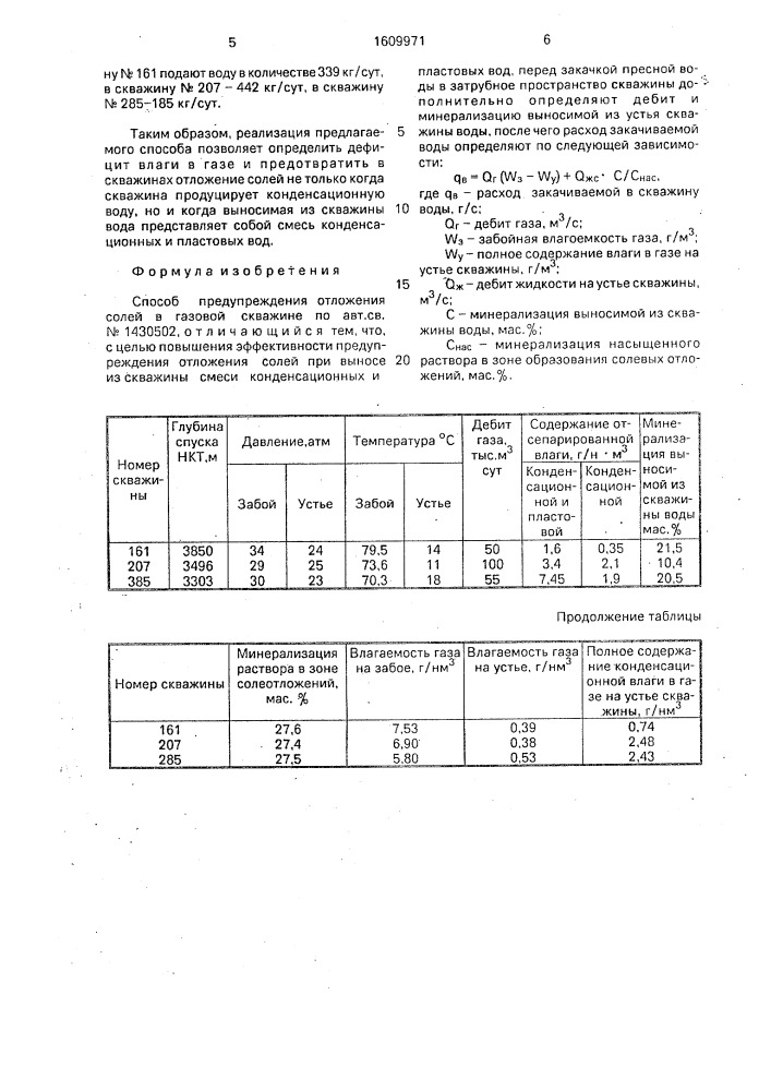 Способ предупреждения отложения солей в газовой скважине (патент 1609971)