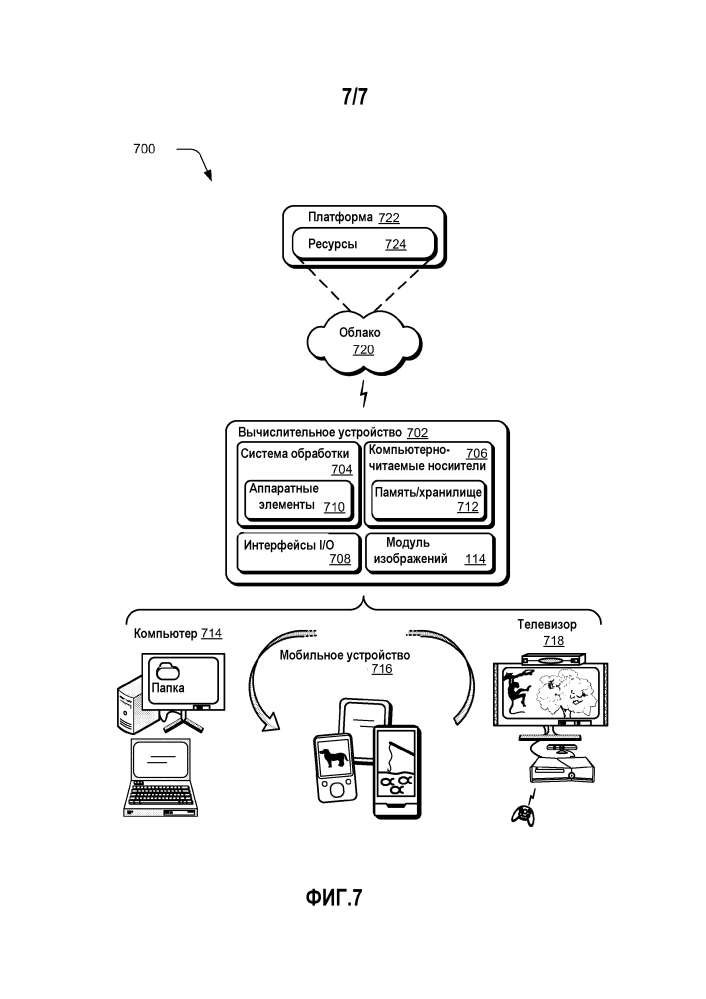 Идентификация изображения и организация согласно макету без вмешательства пользователя (патент 2639651)