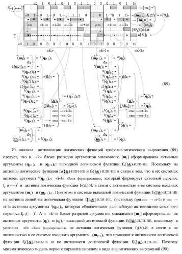 Функциональные структуры параллельно-последовательных сквозных переносов fj+1(  )+ и fj(  )+ в условно &quot;i&quot; &quot;зоне формирования&quot; для корректировки результирующей предварительной суммы первого уровня аргументов частичных произведений параллельно-последовательного умножителя f ( ) позиционного формата множимого [mj]f(2n) и множителя [ni]f(2n) (варианты) (патент 2431886)