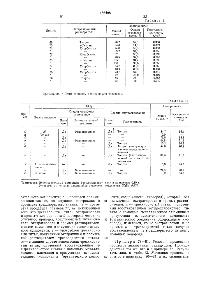 Способ приготовления катализатора для полимеризации или сополимеризации олефинов (патент 486498)