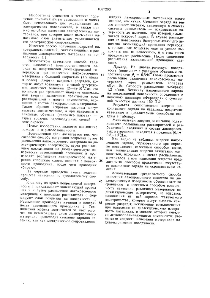 Способ получения покрытий (патент 1087200)
