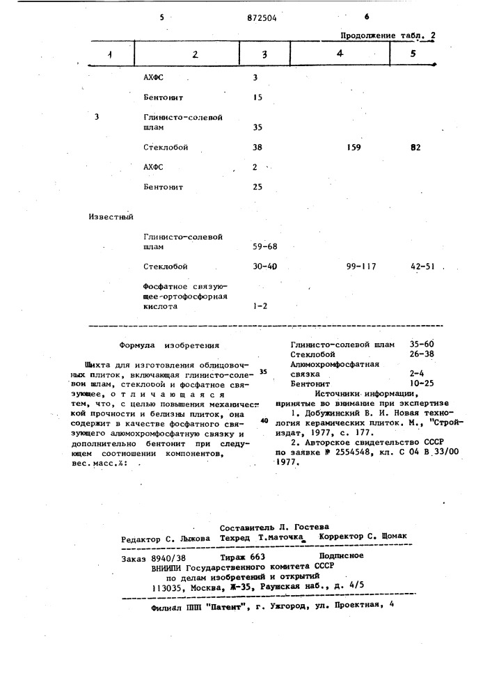 Шихта для изготовления облицовочных плиток (патент 872504)