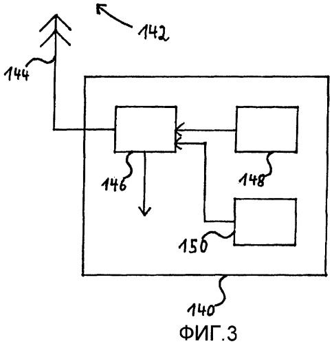 Методика выполнения процедуры произвольного доступа по радиоинтерфейсу (патент 2433574)