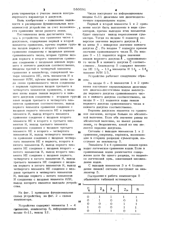 Измерительный цифро-частотный функциональный преобразователь (патент 980091)