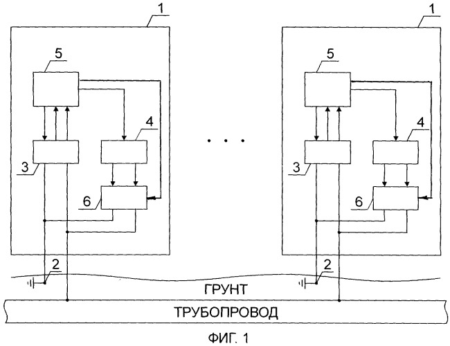 Трубопроводная система связи (патент 2290765)